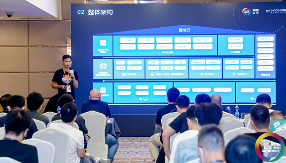 曾伟纪 | 解析U钱包APP SERVER科技边缘计算实践，以泛在算力挖掘泛在价值